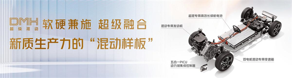 上汽集團(tuán)的2024年：創(chuàng)新求變，全力推動(dòng)新能源與智能化轉(zhuǎn)型發(fā)展