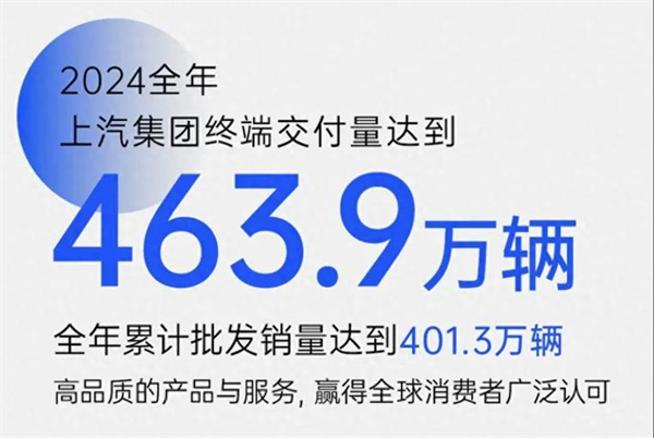 眾擎易舉，合謀宏業(yè)！上汽華為合作深評(píng)