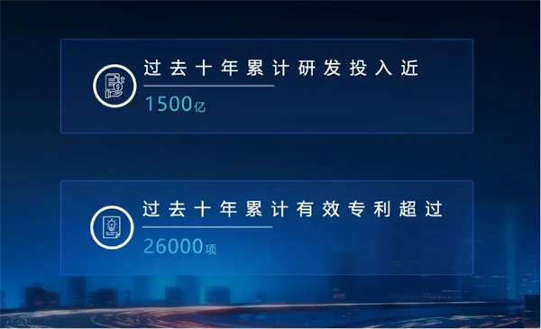 靜水流深，讀懂上汽的“不響”
