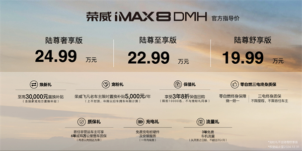 中國混動問鼎世界之巔，榮威DMH雙車正式上市