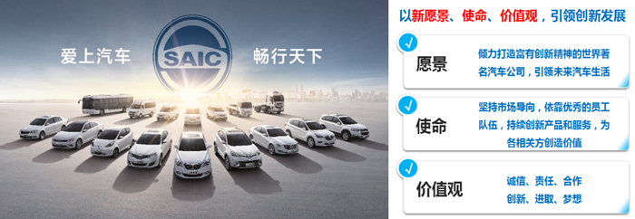 上汽集團發(fā)布全新愿景、使命、價值觀